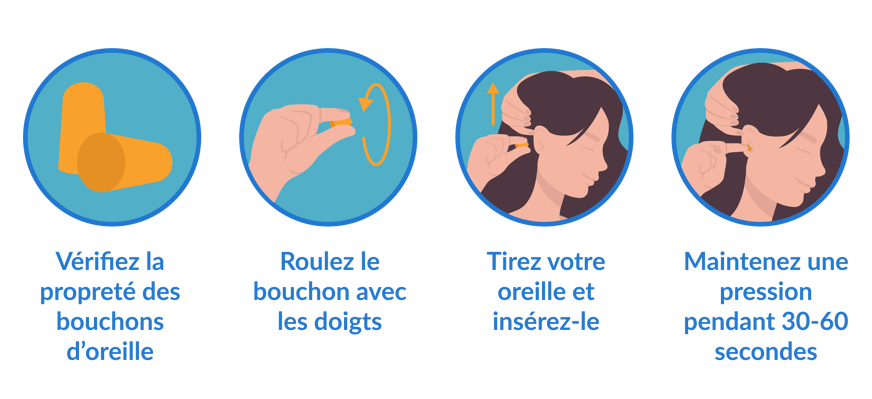 comment bien mettre des boules quies mousse